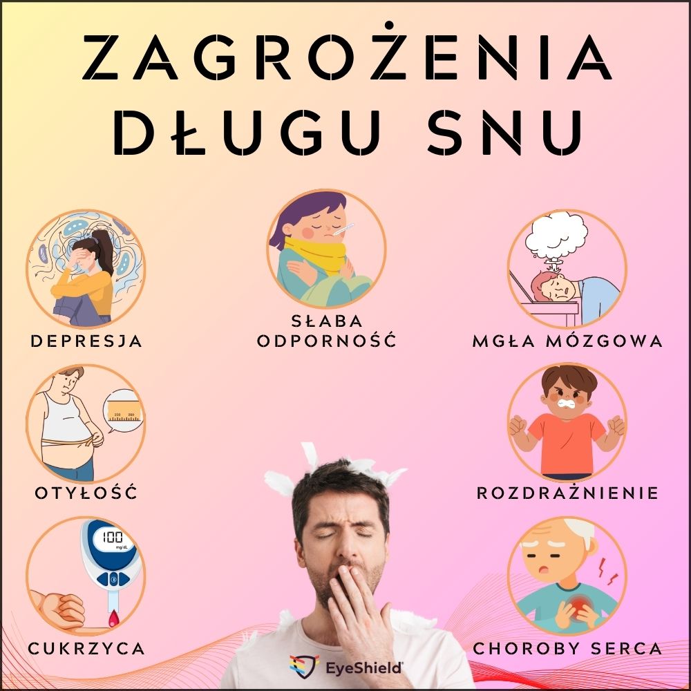 zagrożenia długu snu